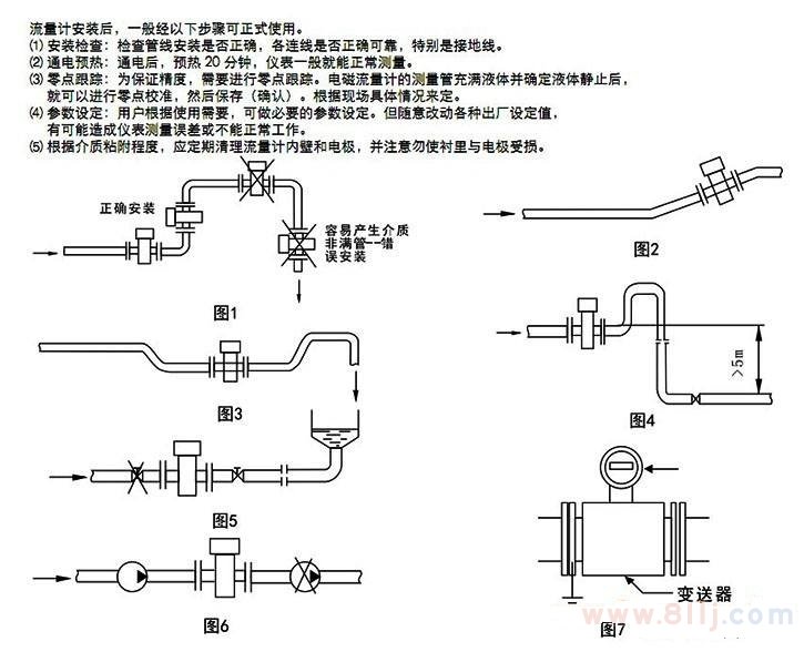 timg.jpg 不銹鋼電磁流量計安裝位置